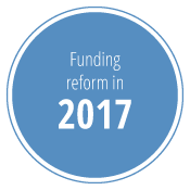 Funding reform in 2017
