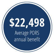 Average PORS annual benefit is $21,237.