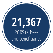 20,181 PORS retirees and beneficiaries
