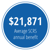 Average SCRS annual benefit is $21,147.